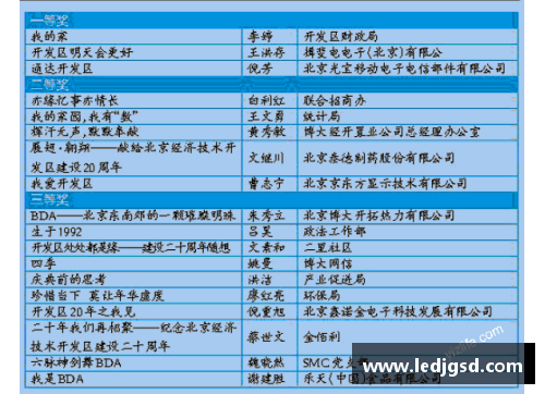 掌中彩雷霆队员详尽档案及最新动向汇编 - 副本