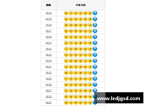 掌中彩探索球员索引：拓展你的体育知识领域