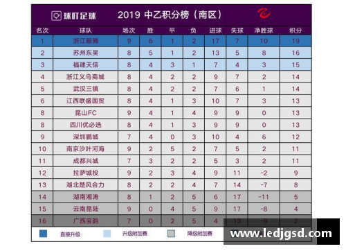 掌中彩德甲球队实力对比分析：积分榜变化频繁，战况激烈