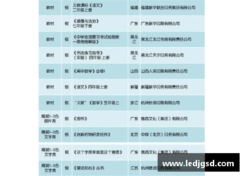 掌中彩华夏球队主教练针对对手战术调整，打造完美胜利之路